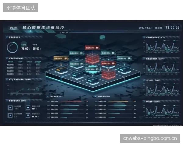 2028年奥运会，AR技术驱动的实时数据可视化将成为转播的标配
